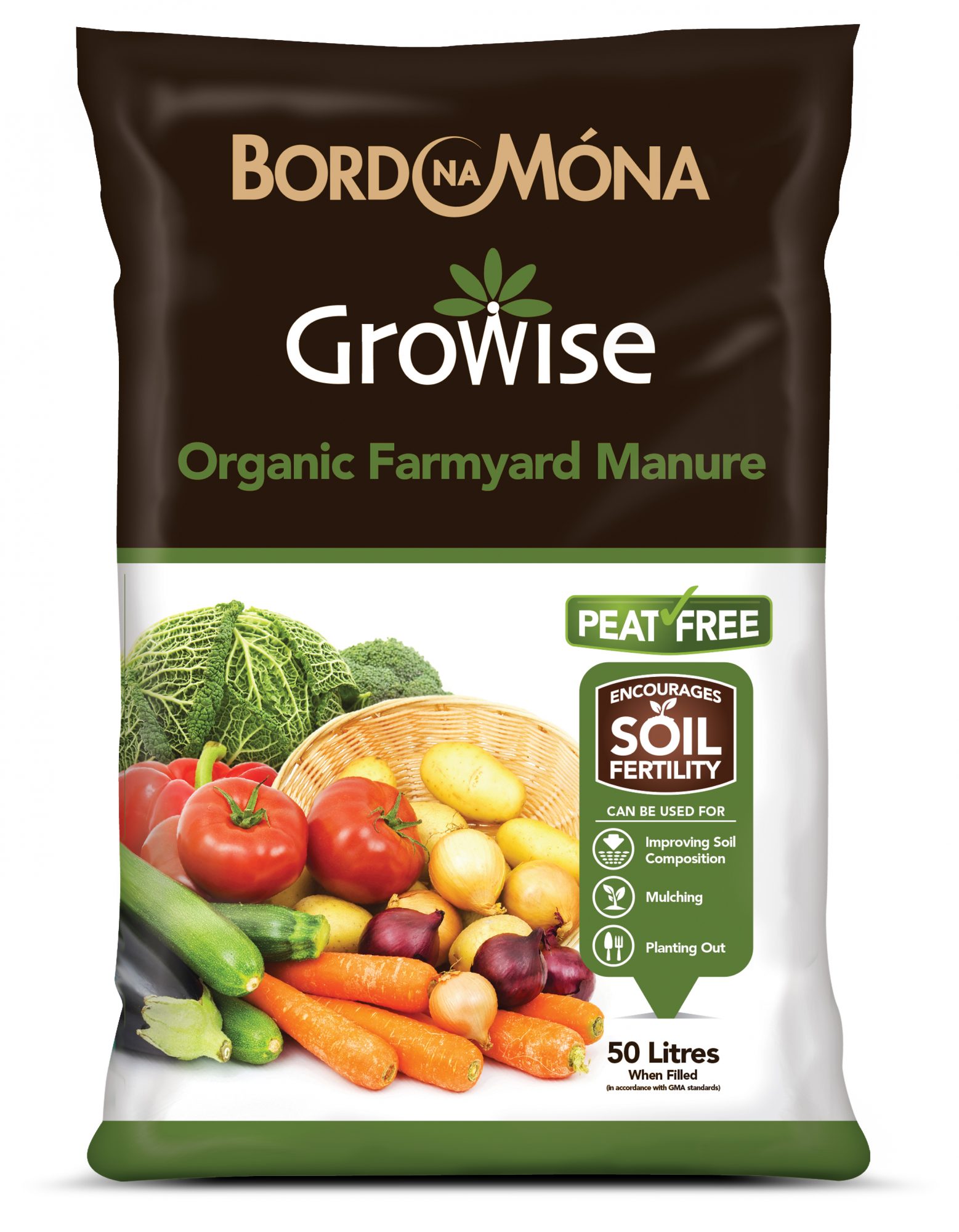 Farmyard Manure Compost Direct Ltd Compost Direct